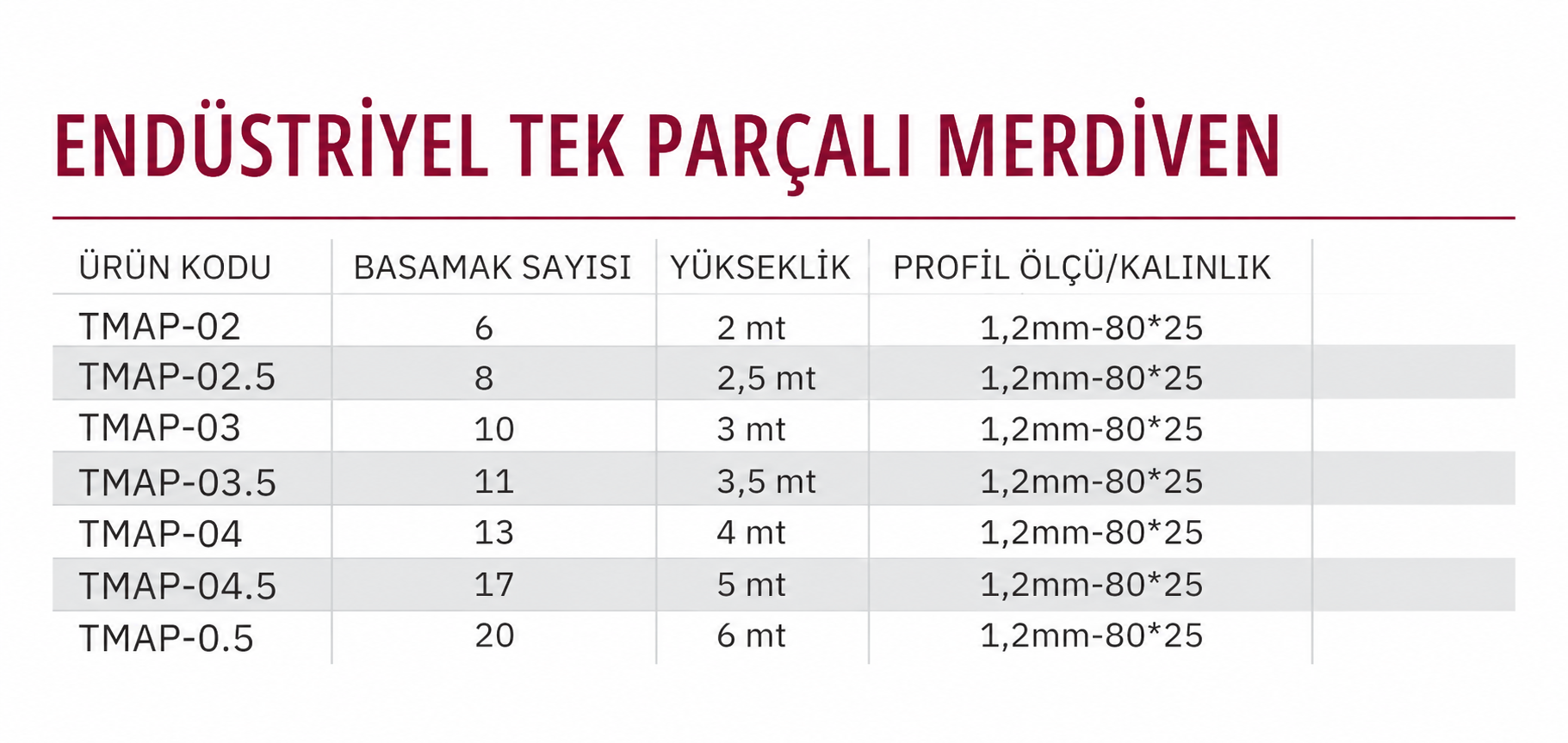 Endüstriyel Tek Parçalı Merdiven