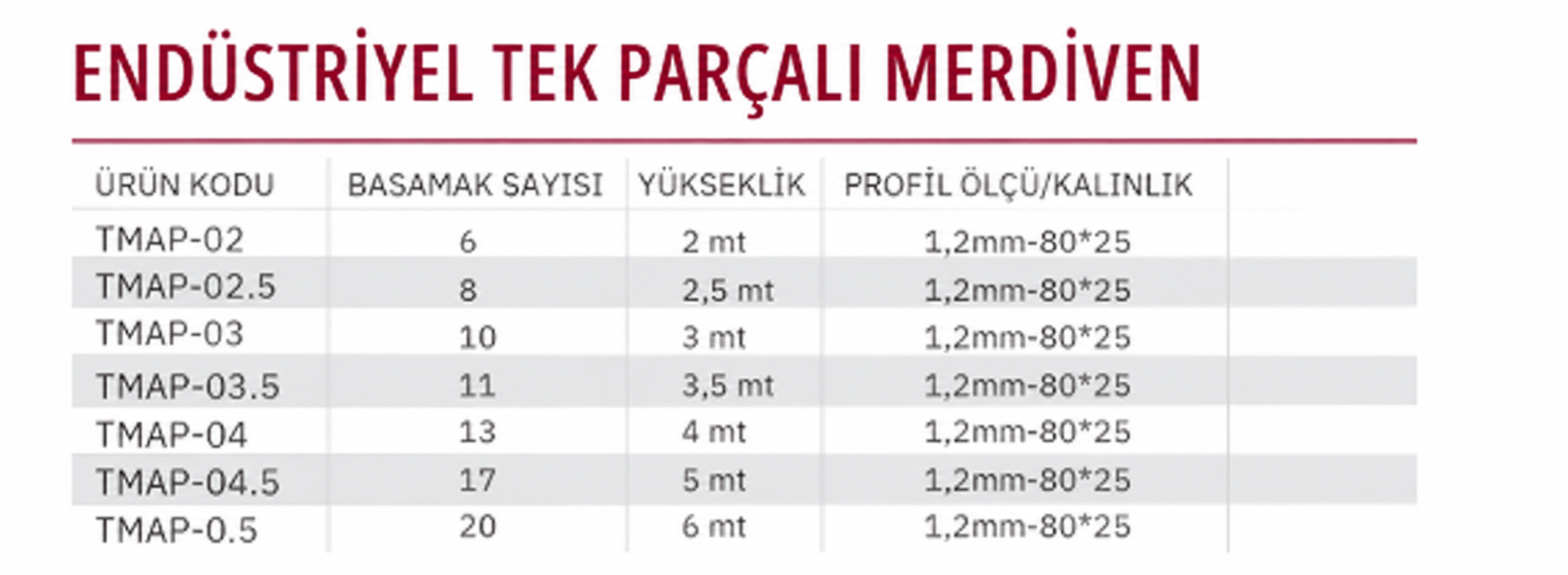 Endüstriyel İki Parçalı Merdiven