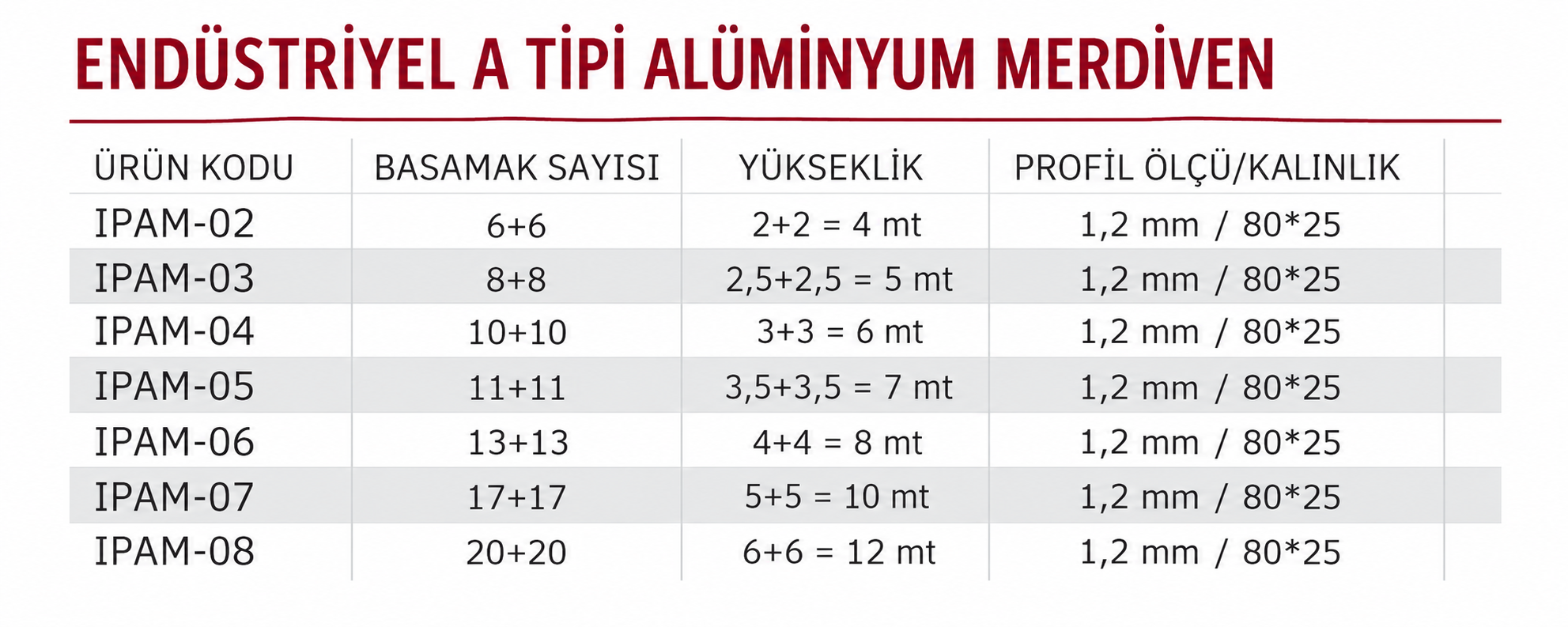 End. A Tipi Alüminyum Merdiven