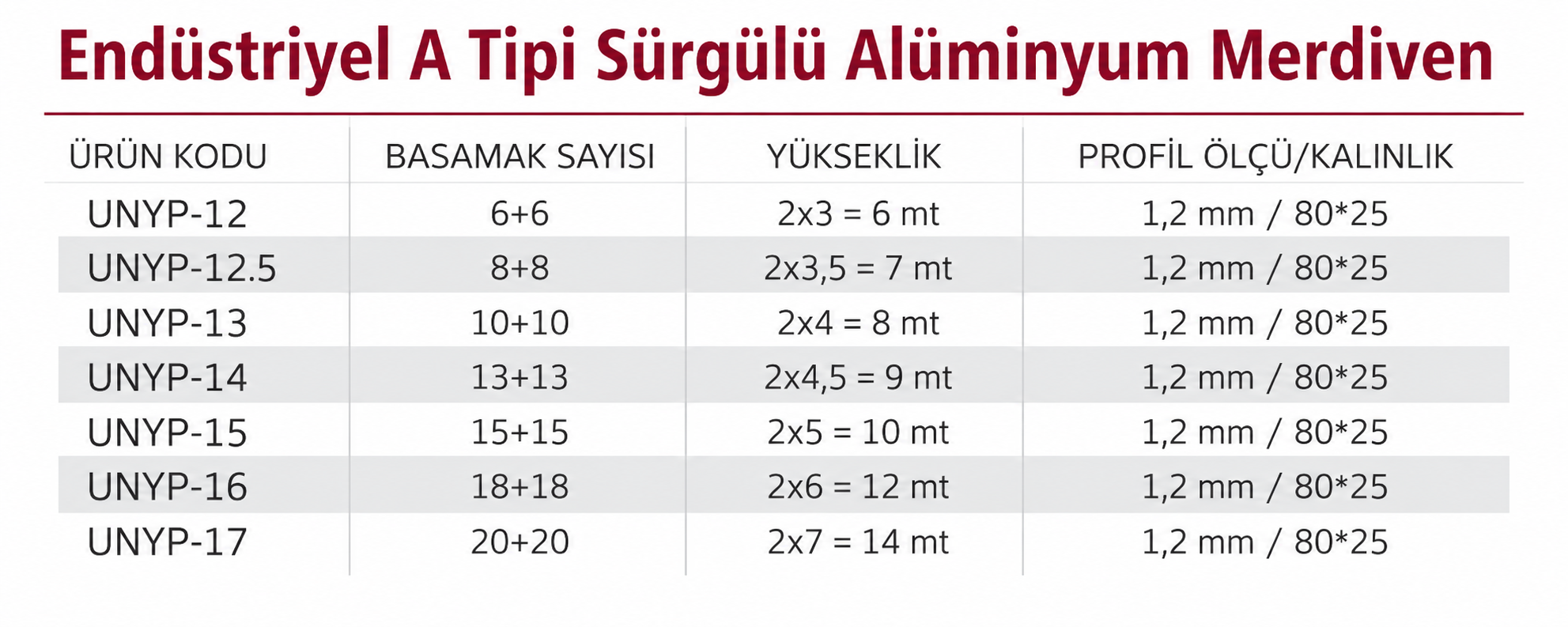 End.A Tipi Sürgülü Alüminyum Merdiven