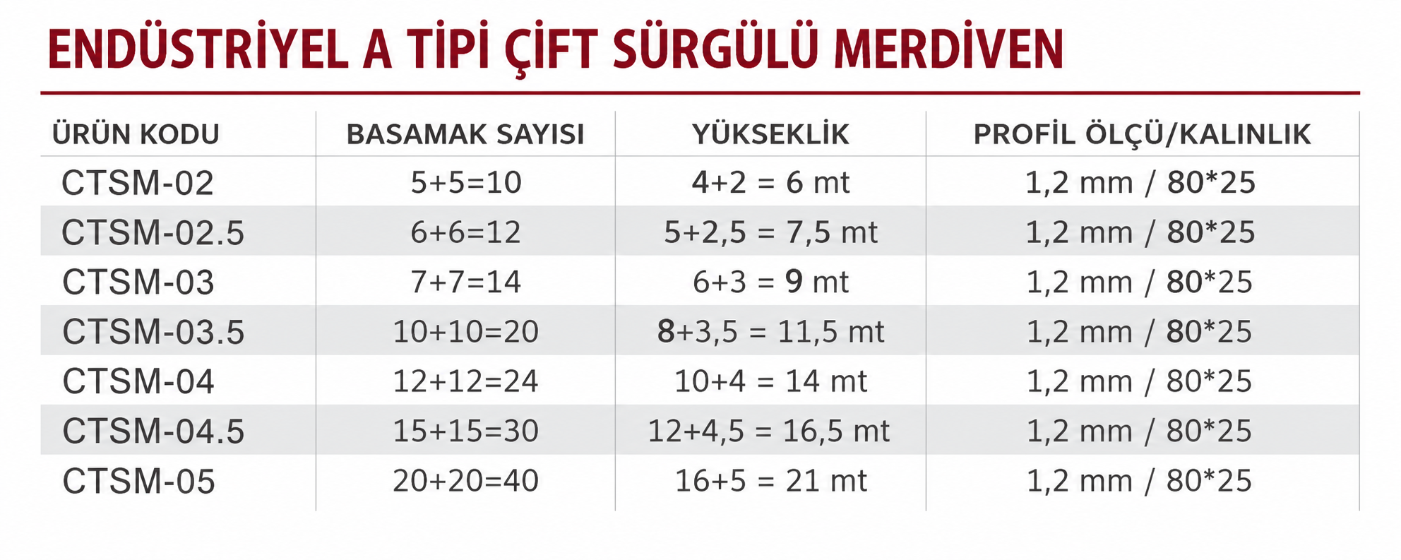 End.A Tipi Çift Sürgülü Alüminyum Merdiven