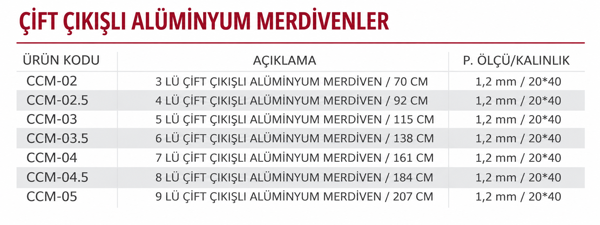 Çift Çıkışlı Merdivenler