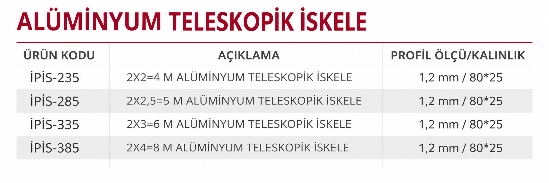 ALÜMİNYUM TEKLİ İSKELE