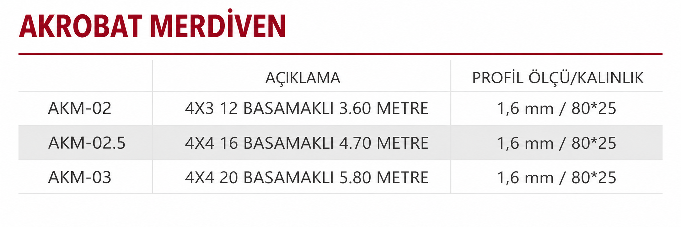 AKROBAT MERDİVEN